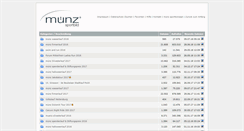 Desktop Screenshot of muenz-sportbild.de